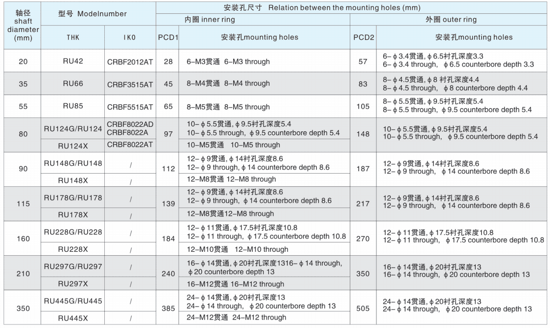 小蝌蚪视频色板下载