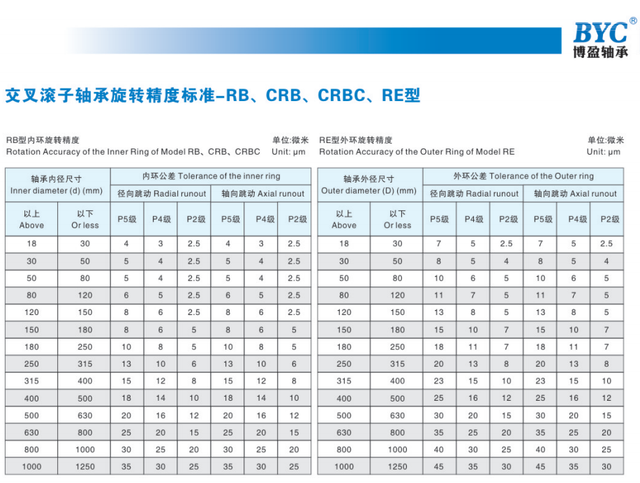 小蝌蚪视频色板下载精度标准