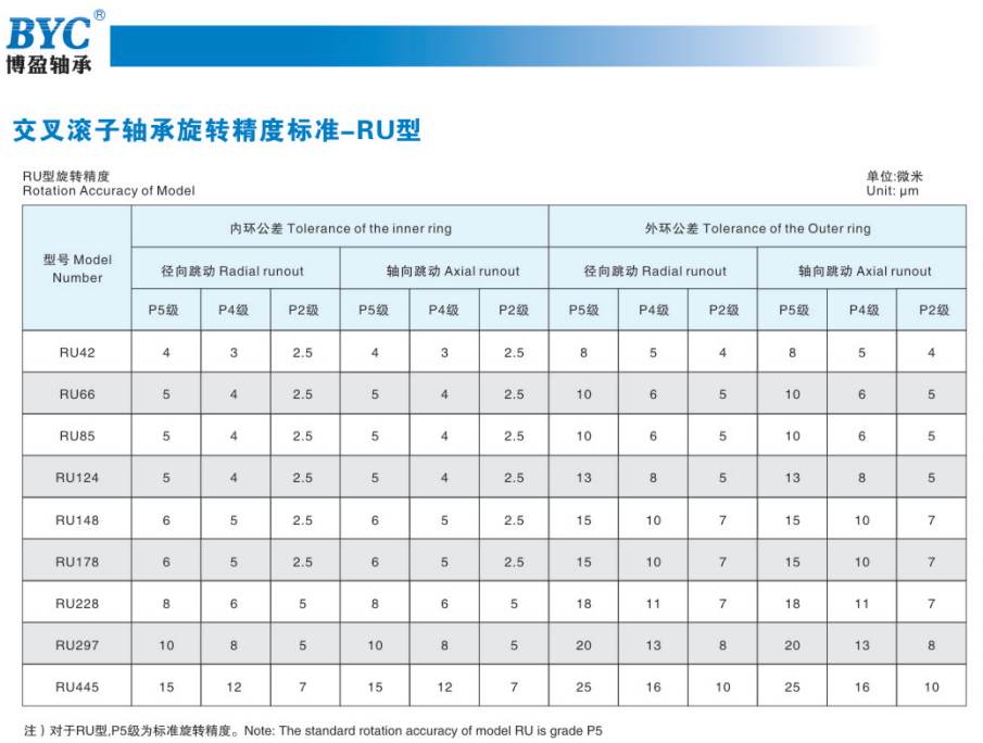 小蝌蚪视频色板下载精度标准