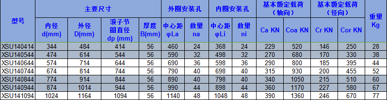 小蝌蚪视频色板下载