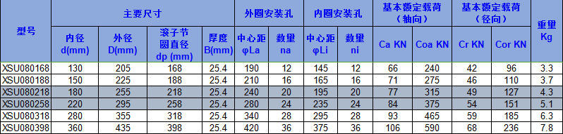 小蝌蚪视频色板下载