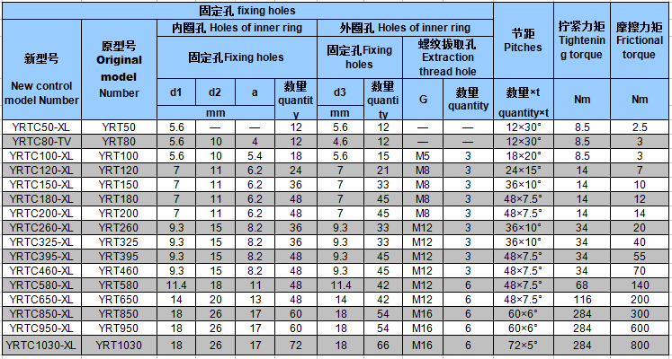 小蝌蚪污下载